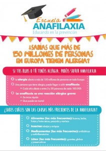 Escuela Anafilaxia